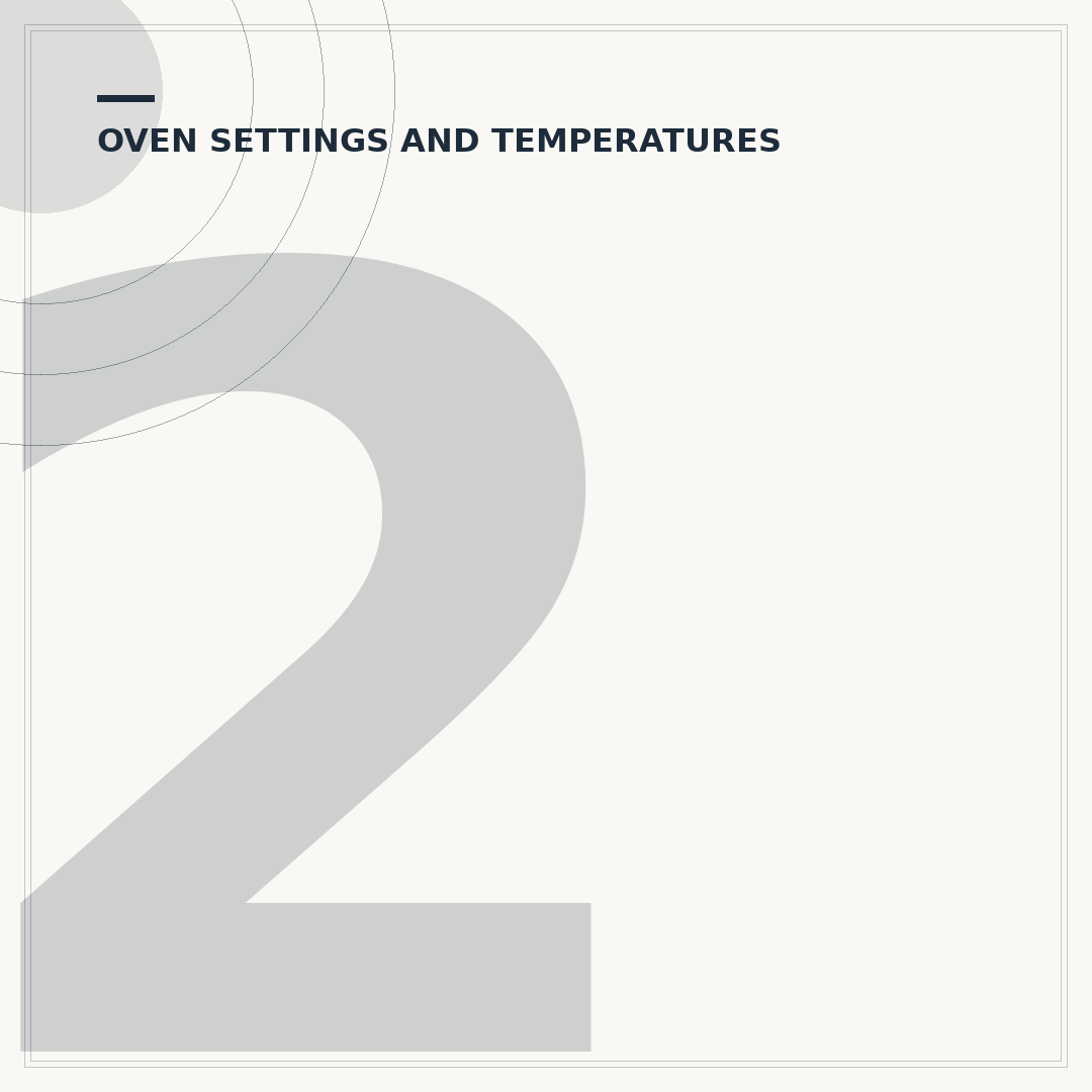 220 Degrees in a Fan Oven