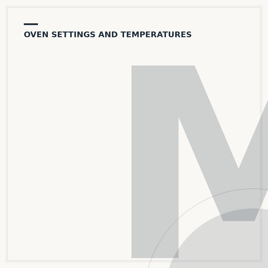 Meaning of Beko Oven Symbols