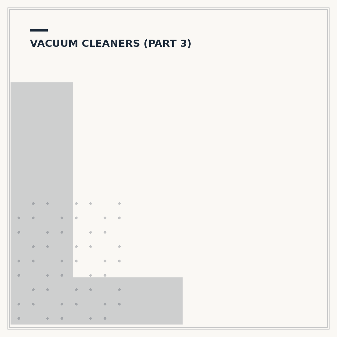 Least Intrusive Cordless Vacuum for a Minimalist Home