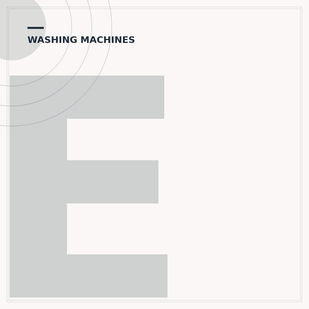 Eco Washing Machine: Energy Efficiency Explained