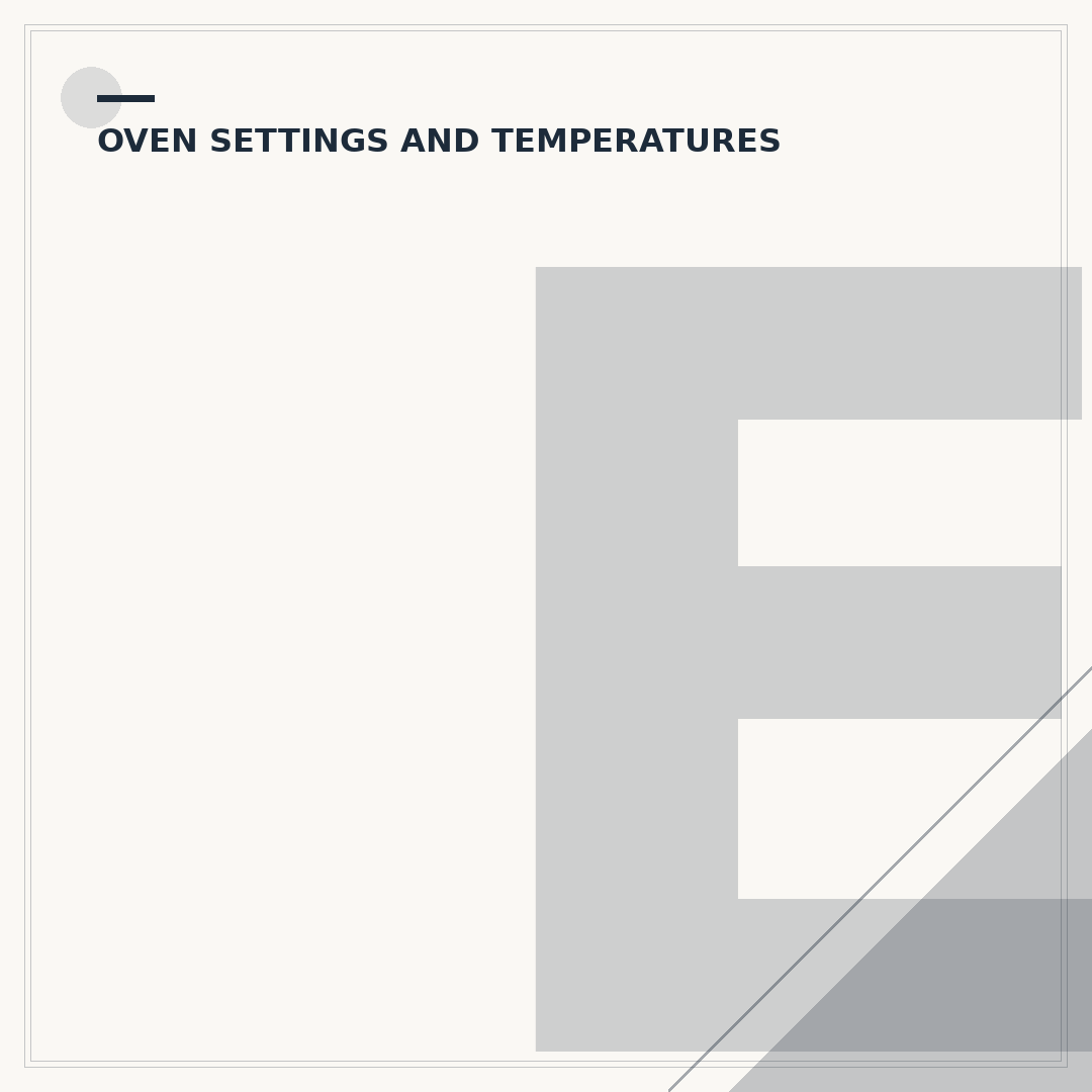 Electric Fan Oven Temperature Conversion: Adjusting Recipes