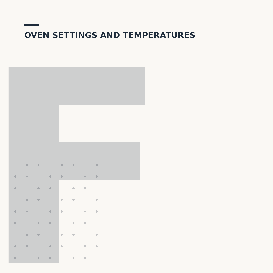 Fan Oven Conversion: Temperature & Time Explained