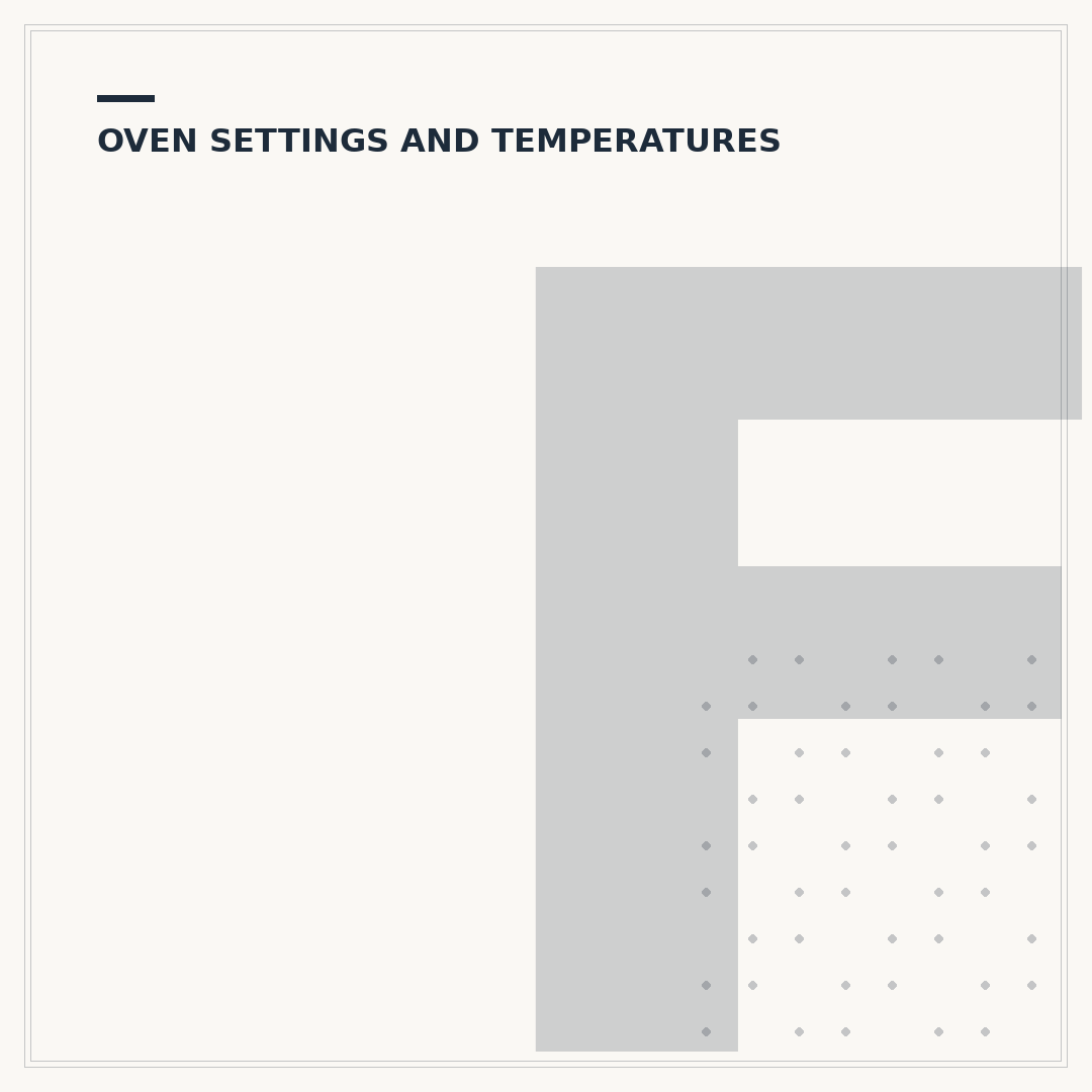 Fan Oven Settings: What They Mean & How to Use Them