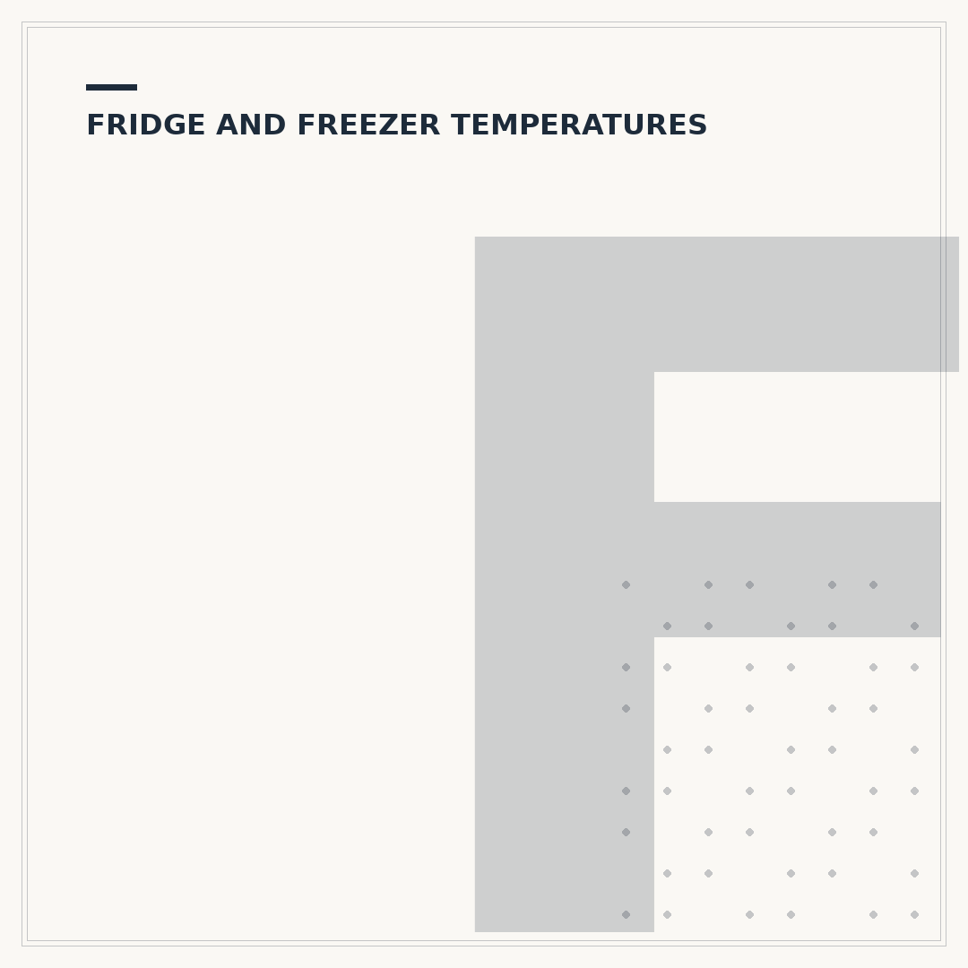 Fridge Dial Settings Explained: Optimal Temperatures