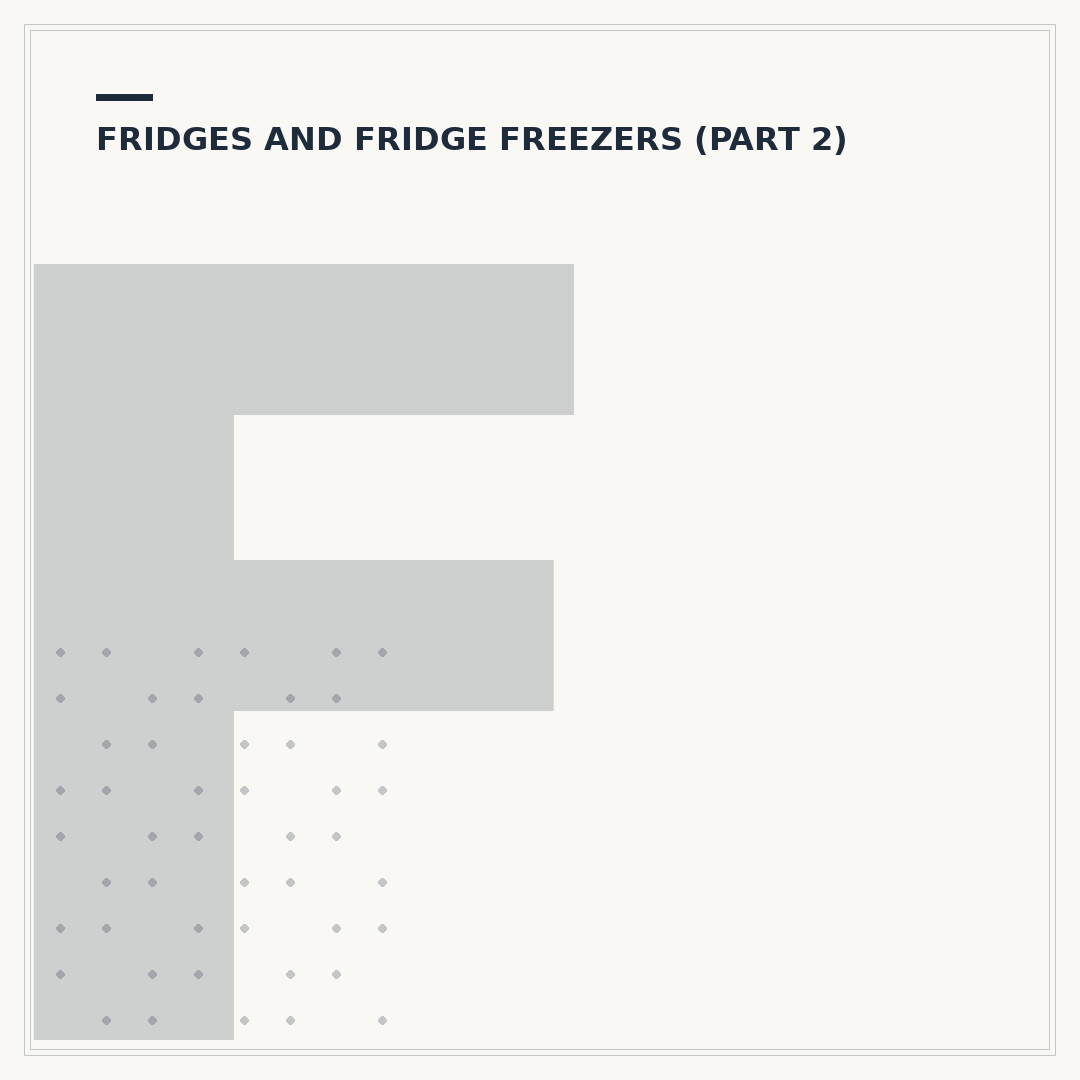 Fridge Freezer Energy Rating B Explained