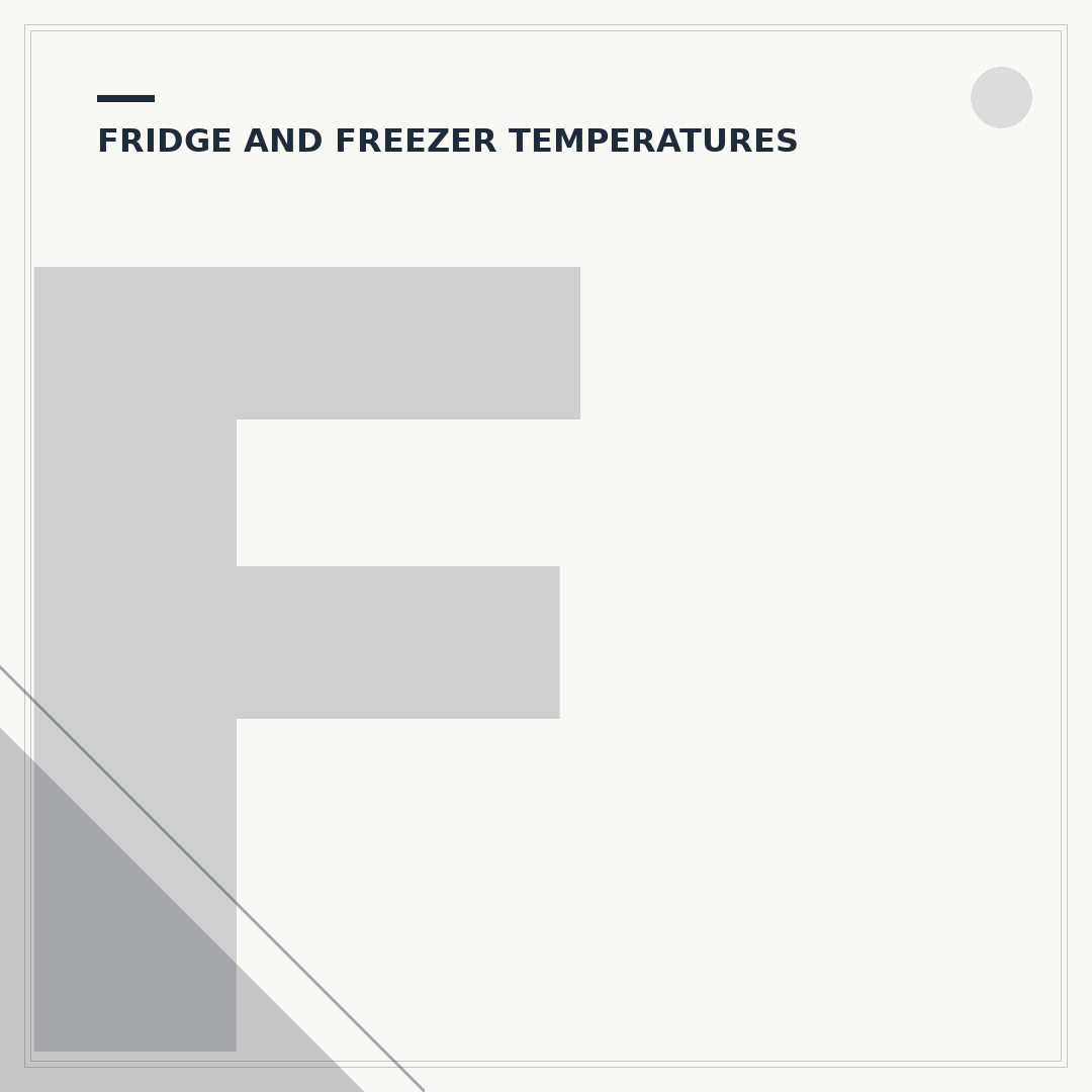 Fridge Temperature 1-7: What It Means & How To Set It