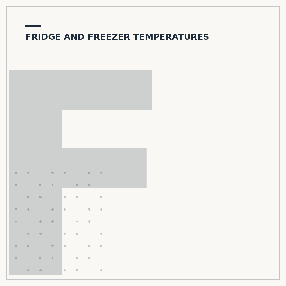 Fridge Temperature Control