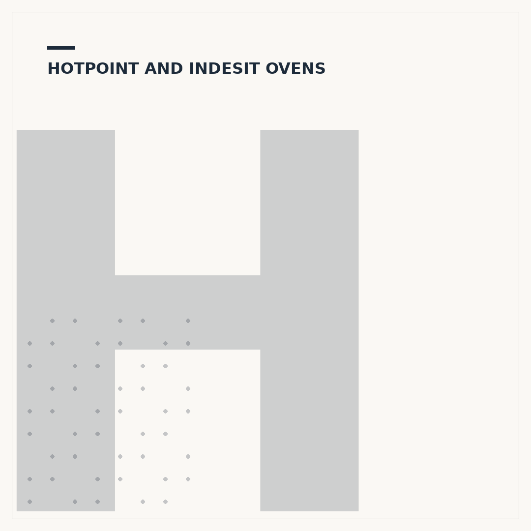 Hotpoint Built Under Double Ovens Explained