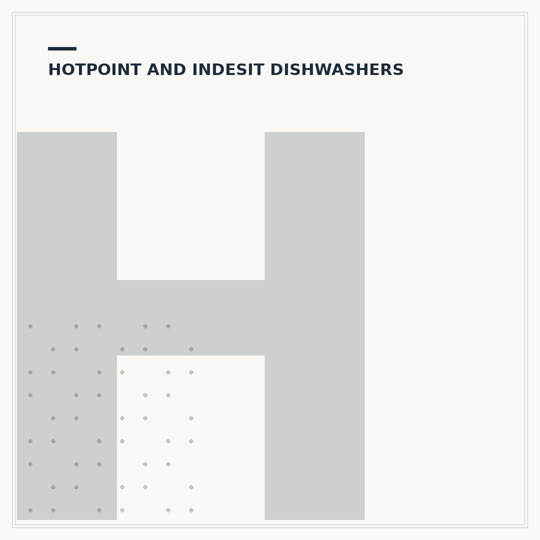 Hotpoint Maxi Space Dishwasher: Troubleshooting & Care