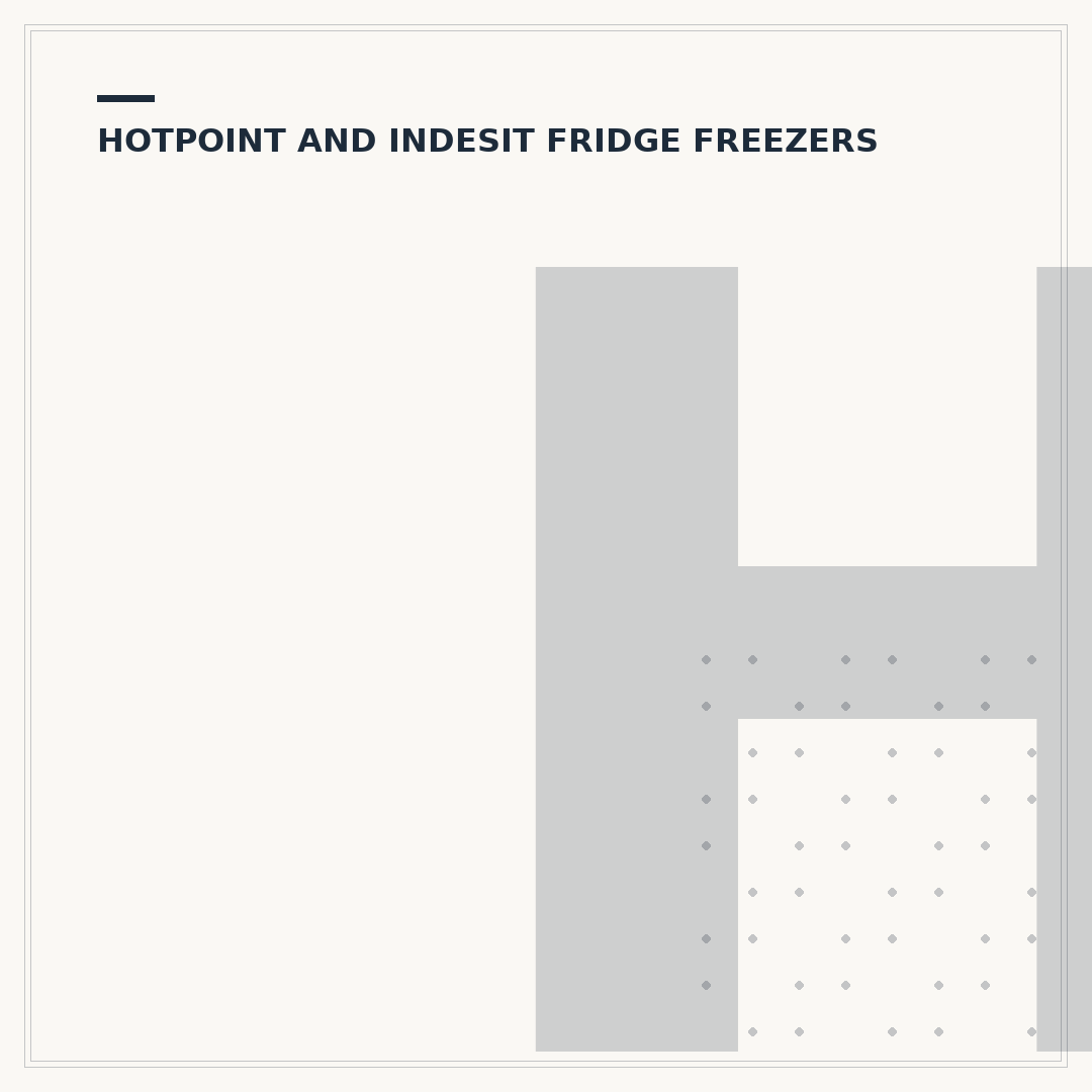 Hotpoint Under Counter Fridge: Troubleshooting & Fixes