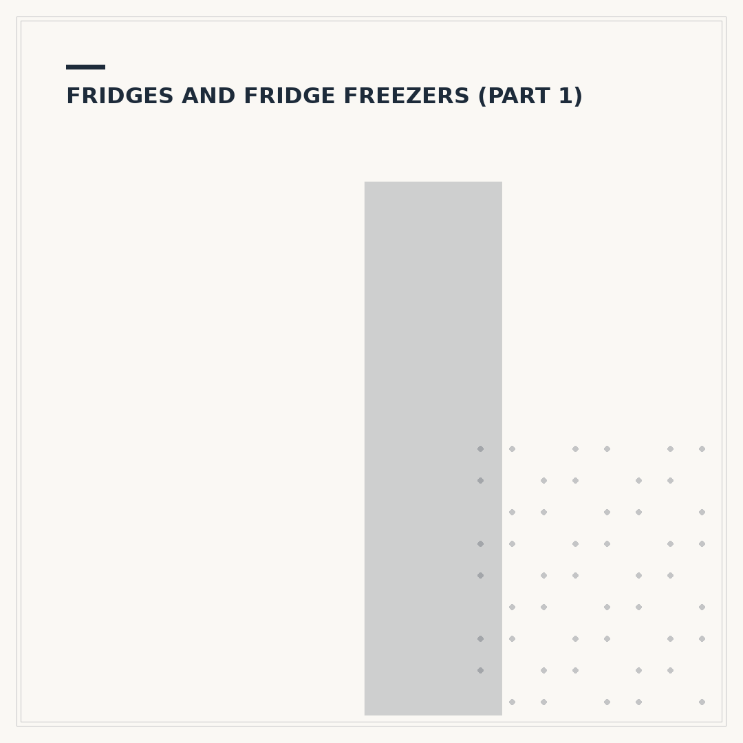 Ice Dispensing Fridge Freezers