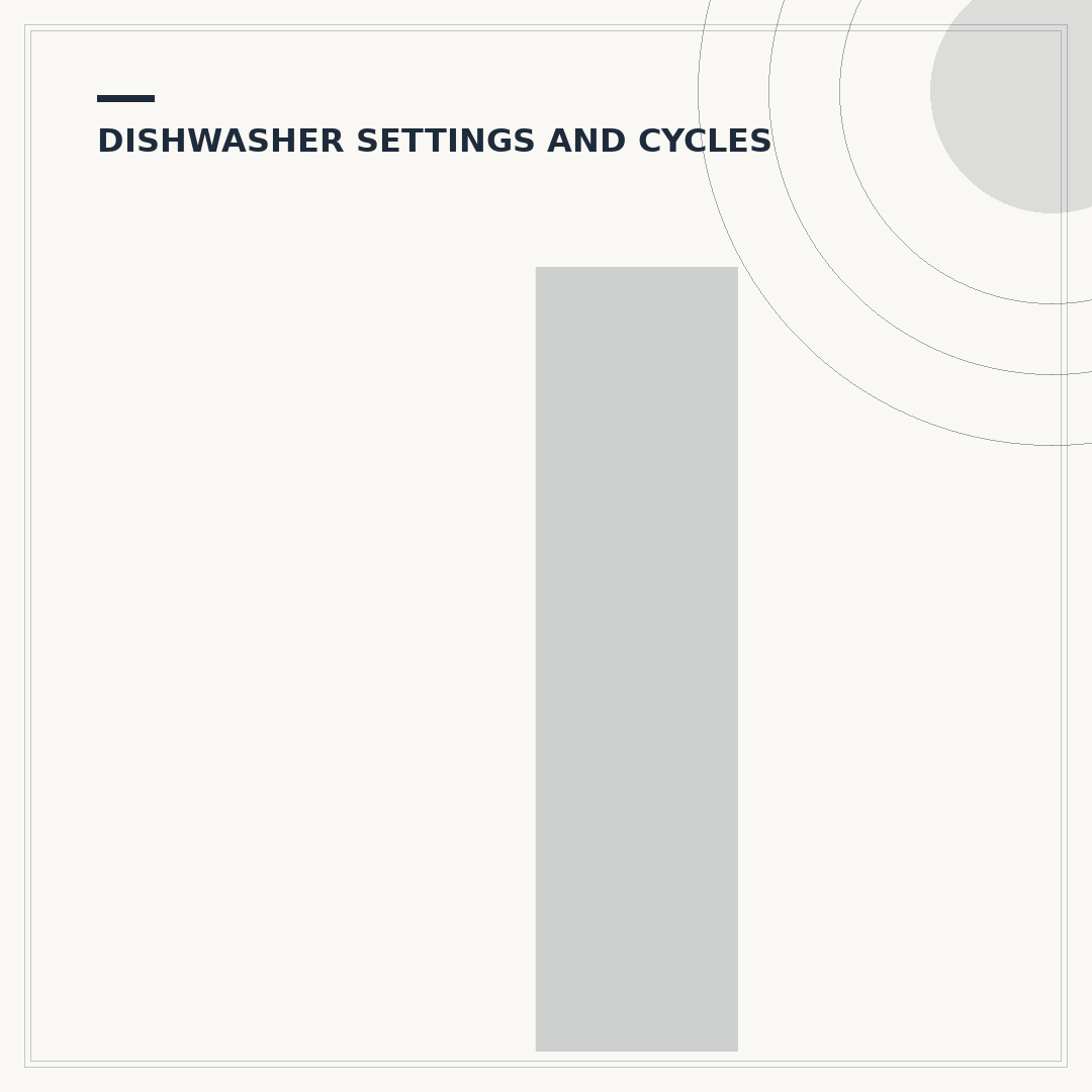 Indesit Dishwasher Symbols
