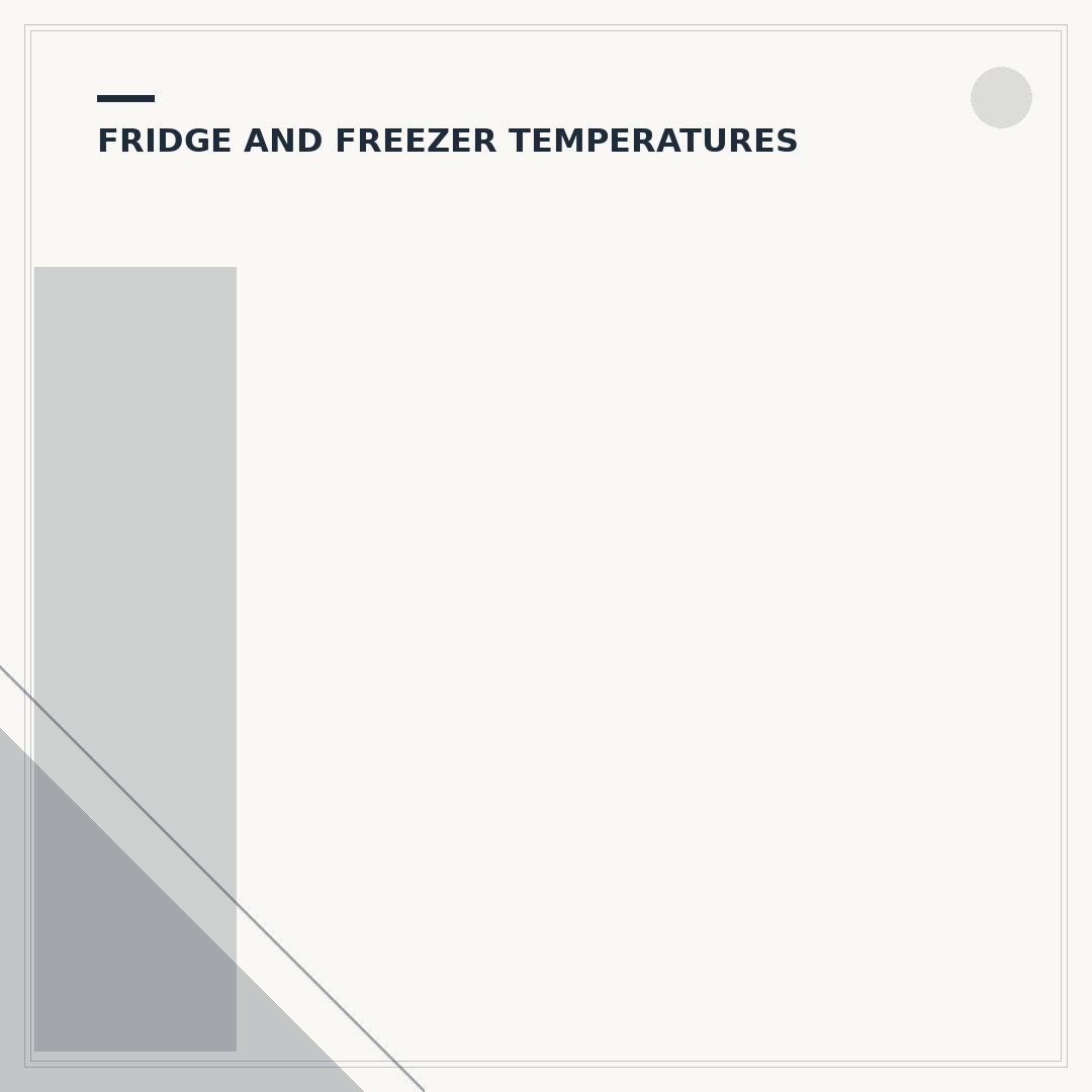 Indesit Fridge Settings: Temperature Control Explained