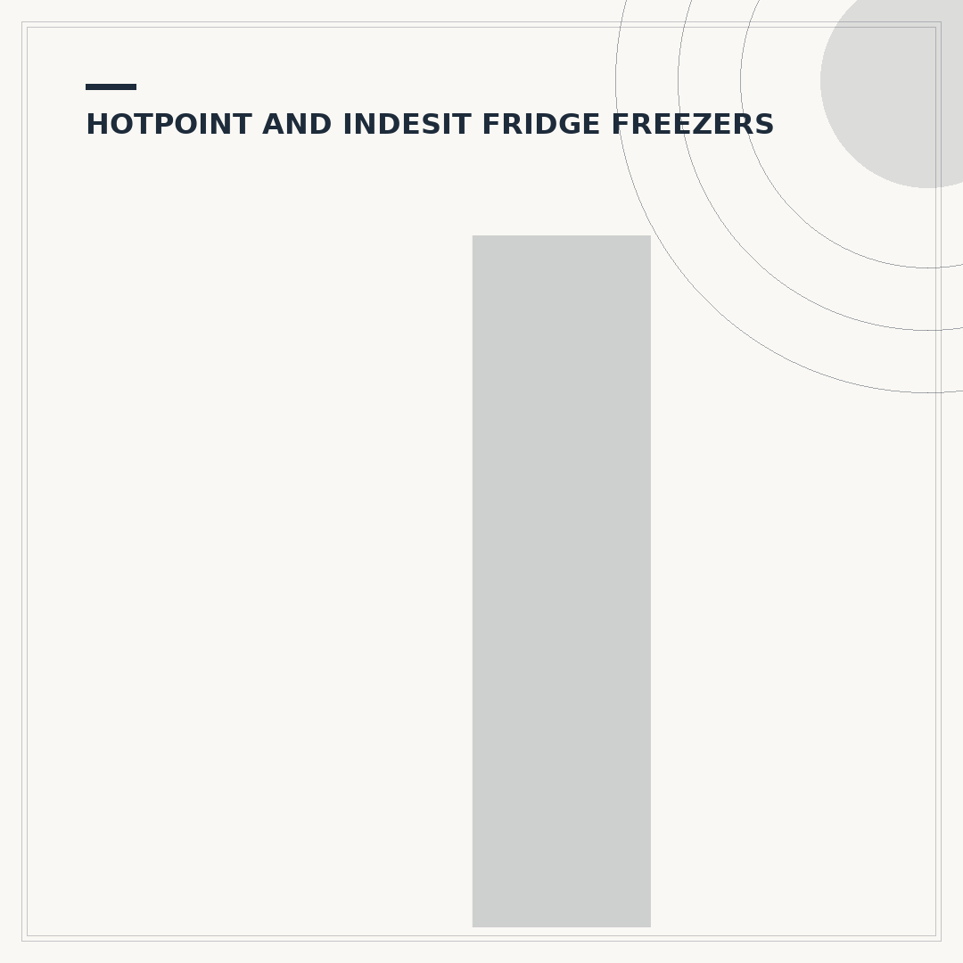 Indesit Fridge Problems: Troubleshooting Common Issues