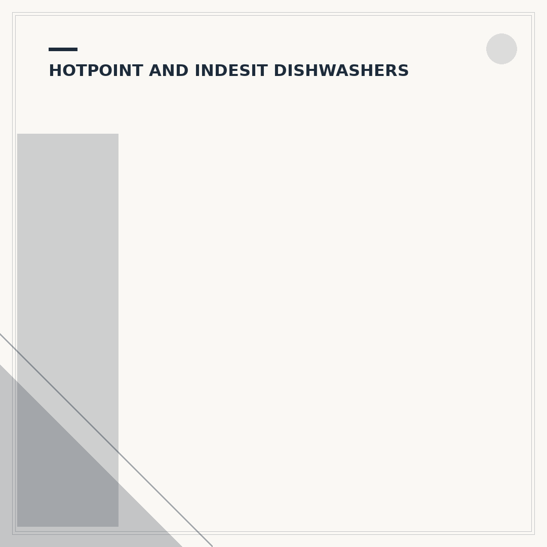 Indesit Integrated Dishwasher: What They Are & How To Care