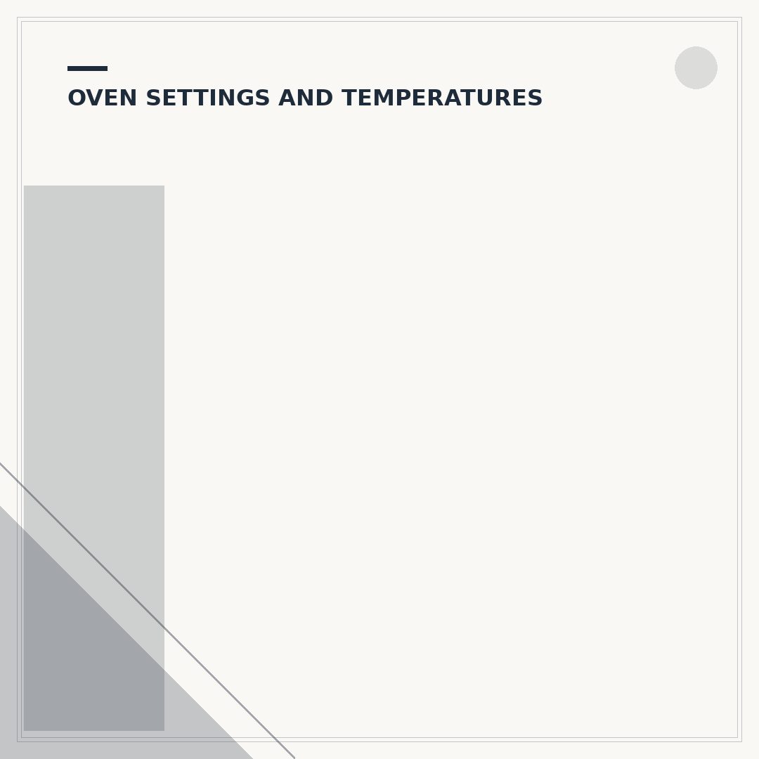 Indesit Oven Symbols Rubbed Off: Identifying Functions