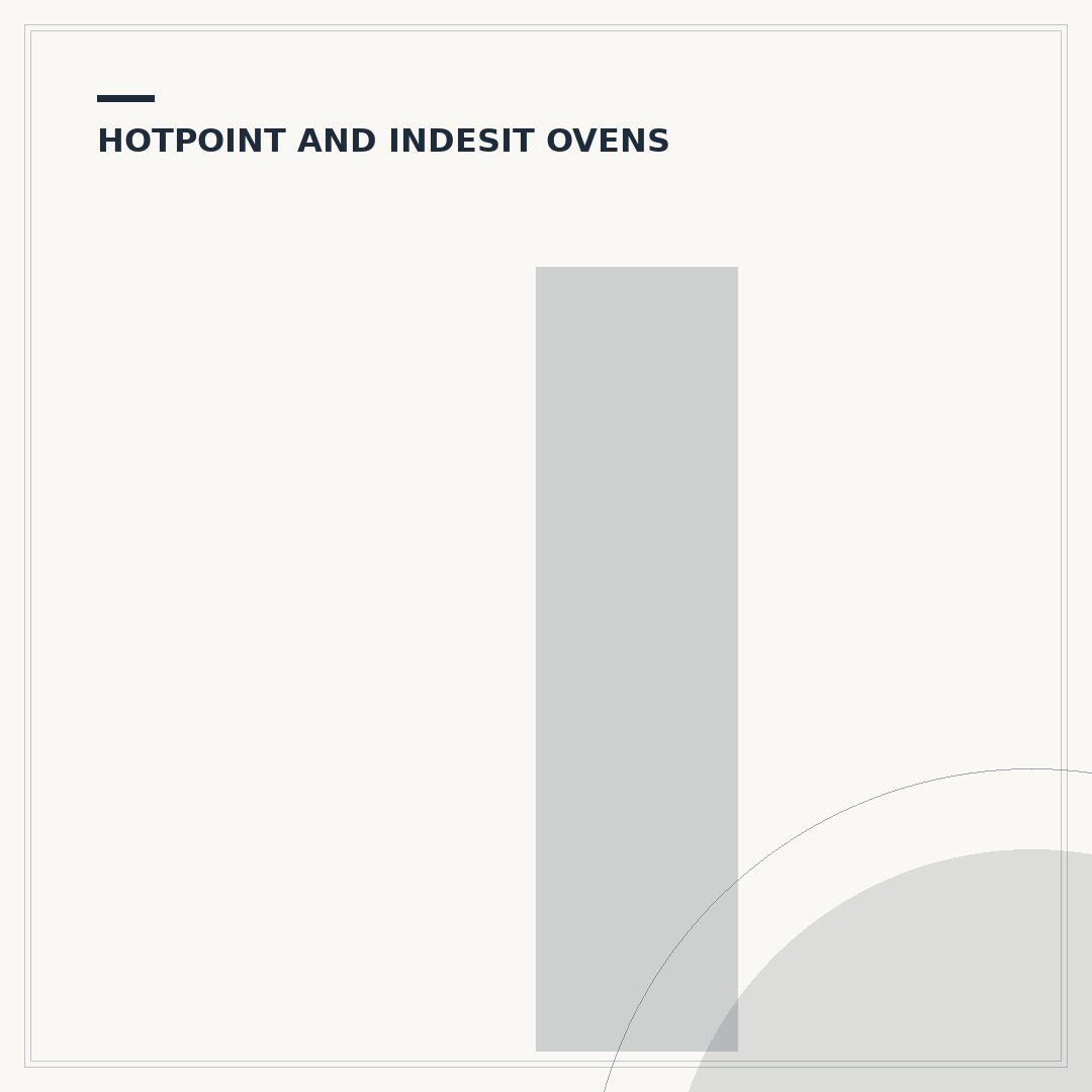 Indesit Oven: Troubleshooting Common Issues