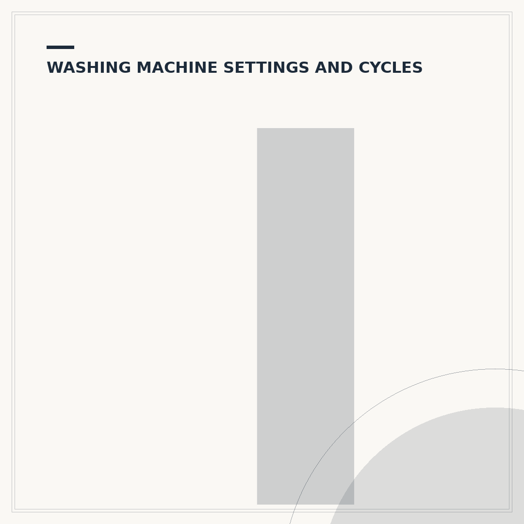 Indesit Washing Machine Cycle Times Explained