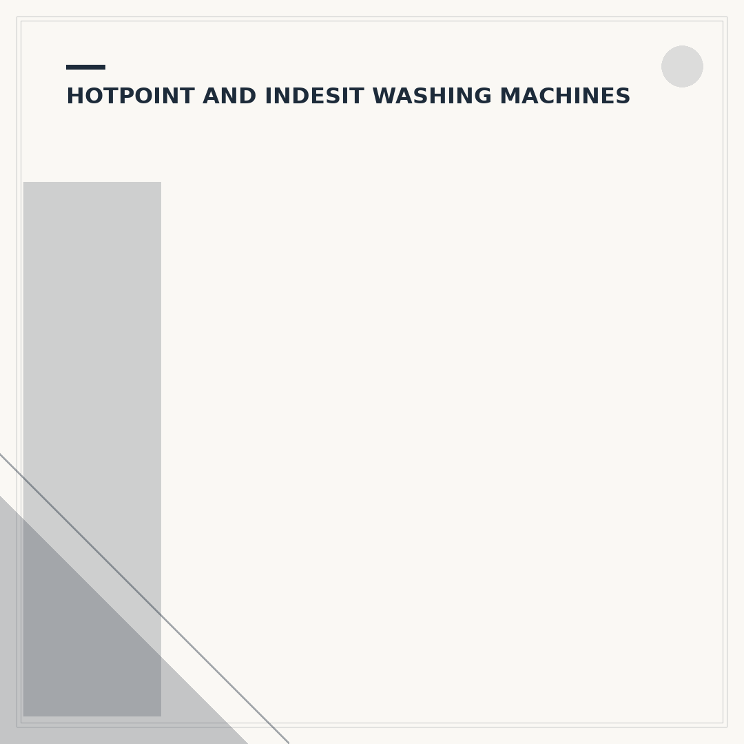 Indesit Washing Machine and Dryer: How to Use