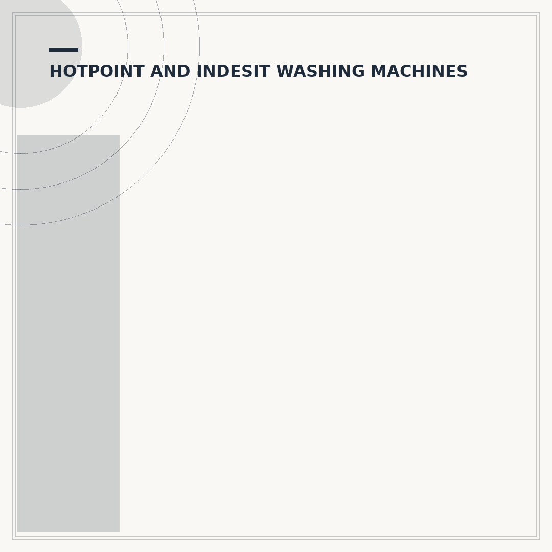 Indesit Washing Machine: Troubleshooting Common Faults