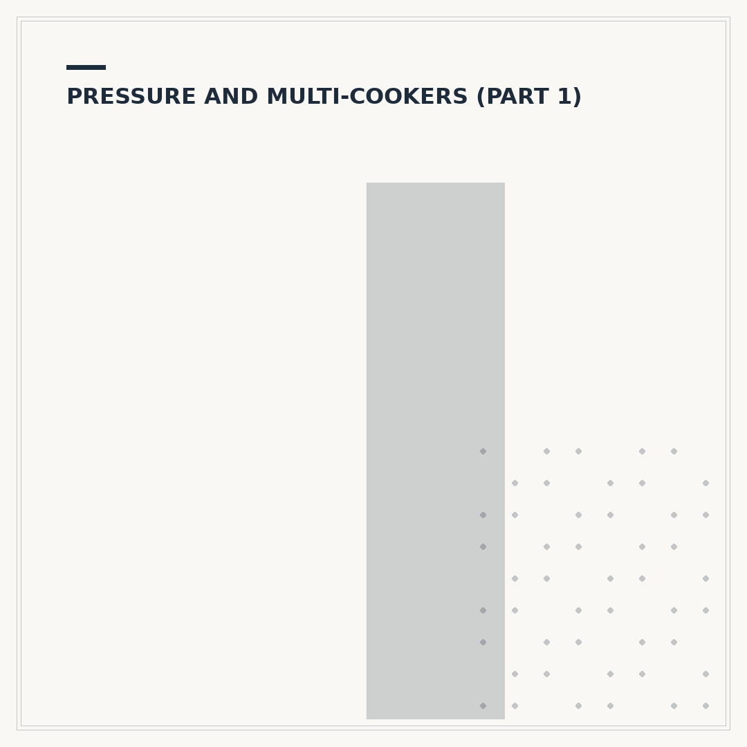 Induction Cooktop Pressure Cooker: Compatibility Explained