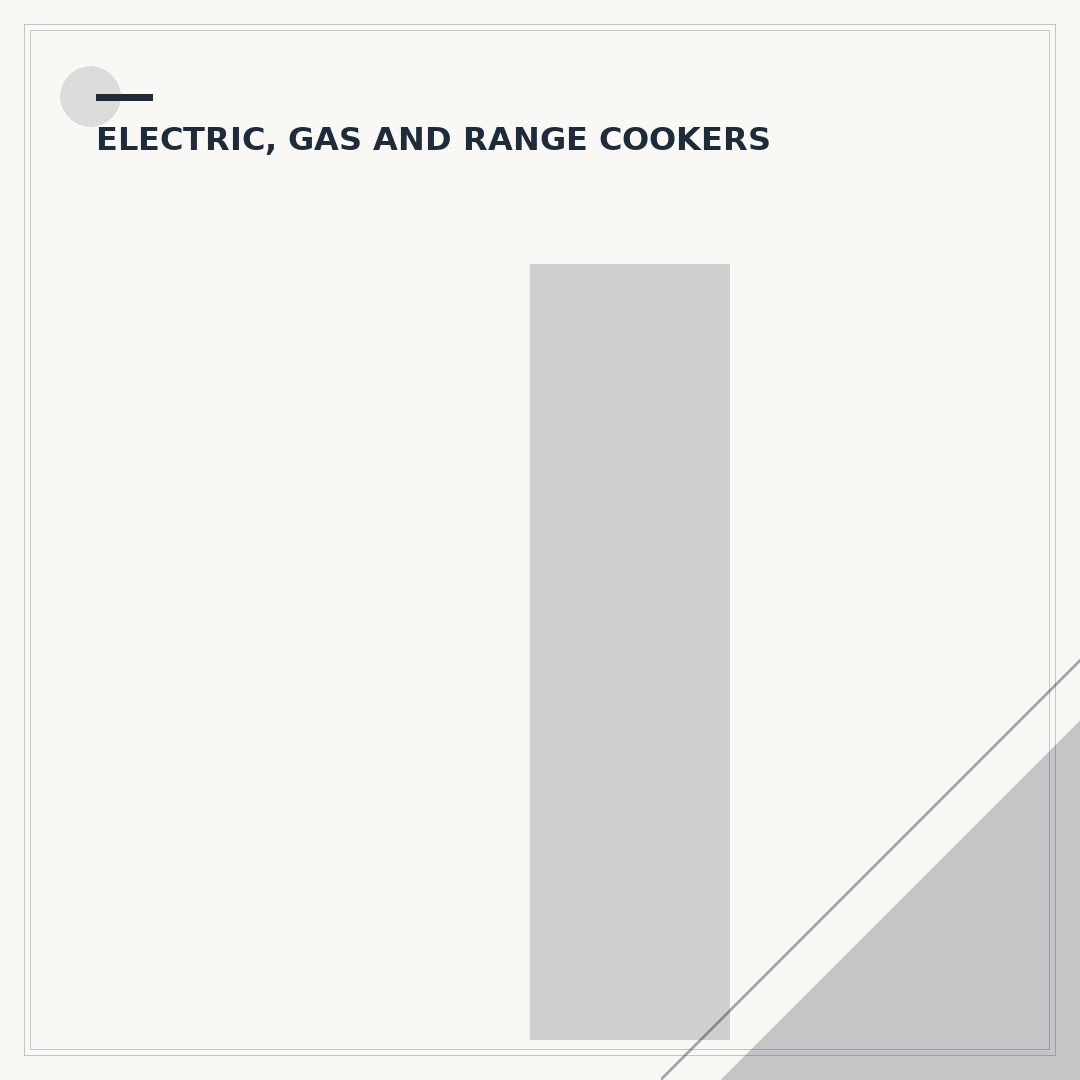 Install Gas Cooker Safely: Your Expert Checklist