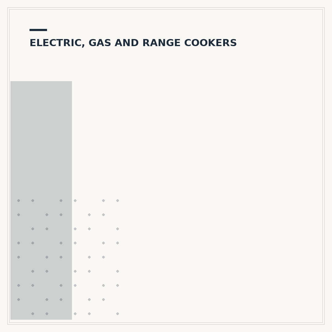 Installing a Dual Fuel Range Cooker
