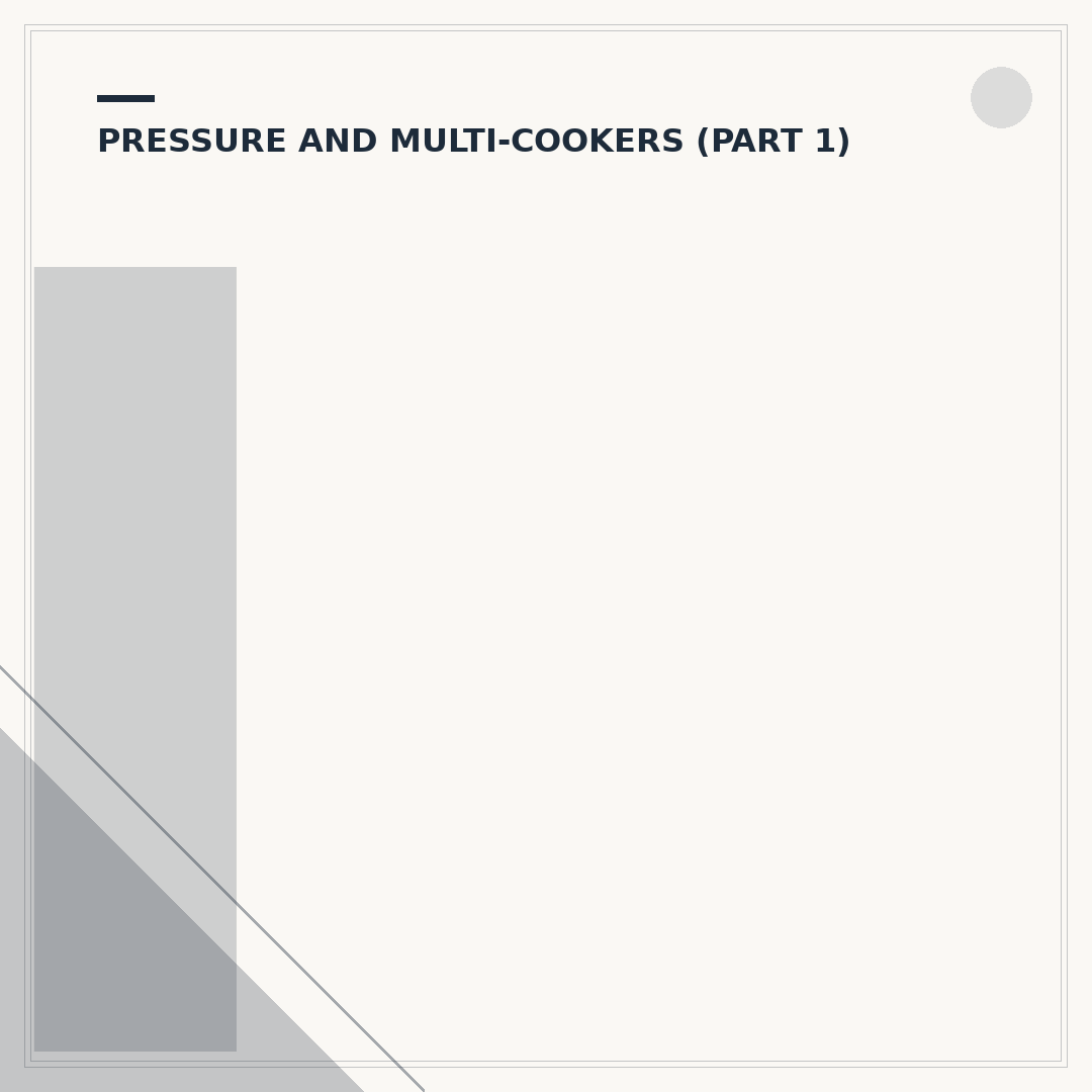 Instant Pot 5.7 Liter