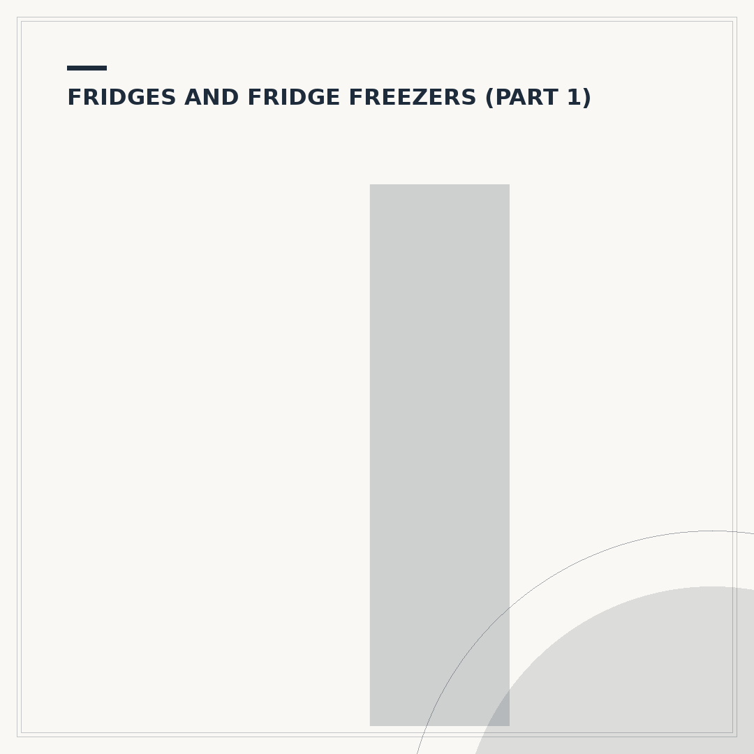Integrated Fridge Freezer 50/50
