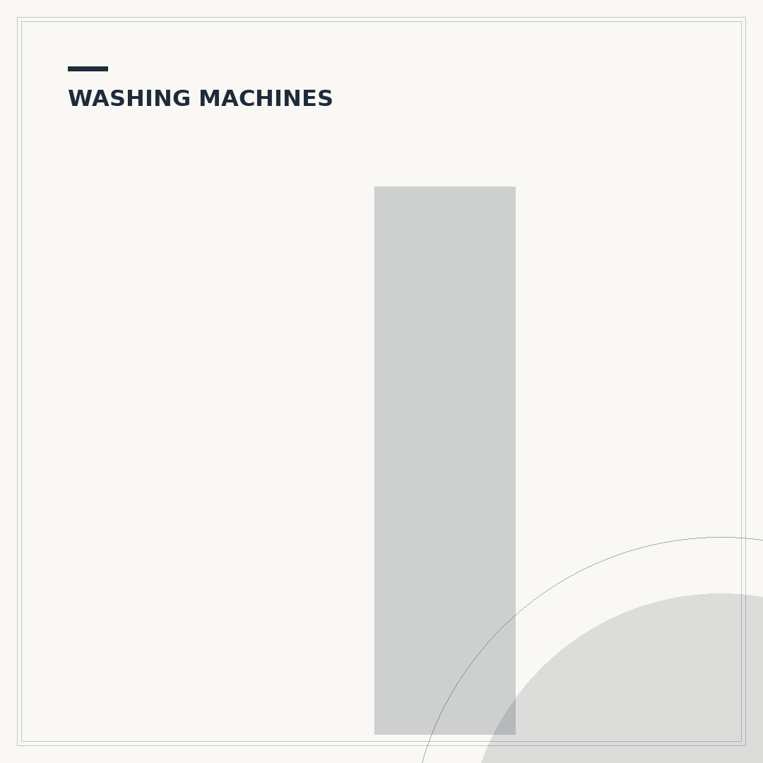 Integrated Washing Machines