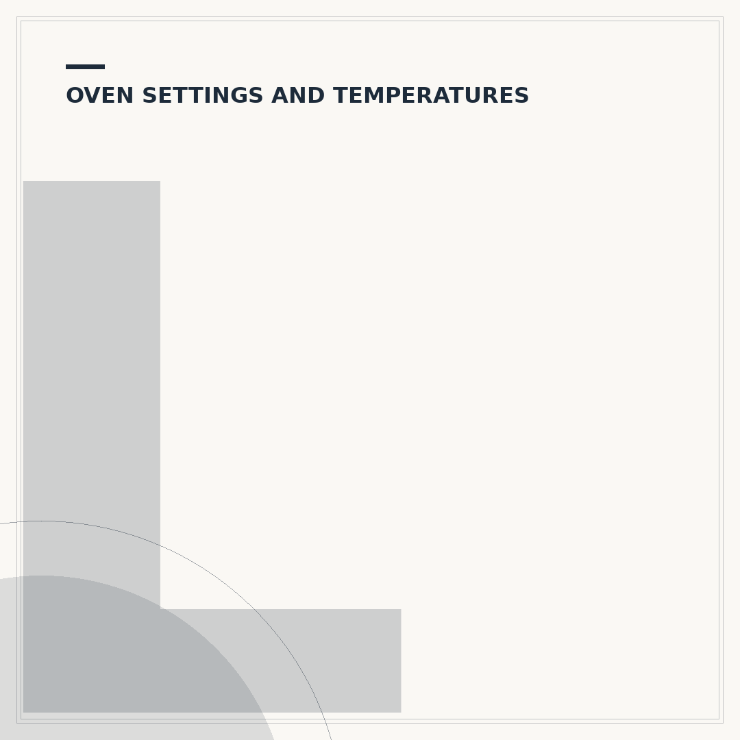 Lamona Fan Oven Symbols UK: Decoding Your Appliance Controls