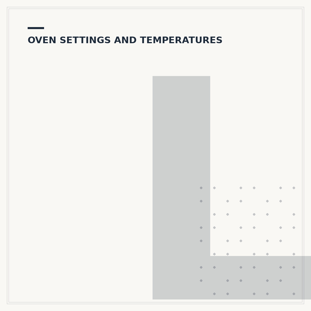 Lamona Oven Symbols Explained: Understanding Your Controls