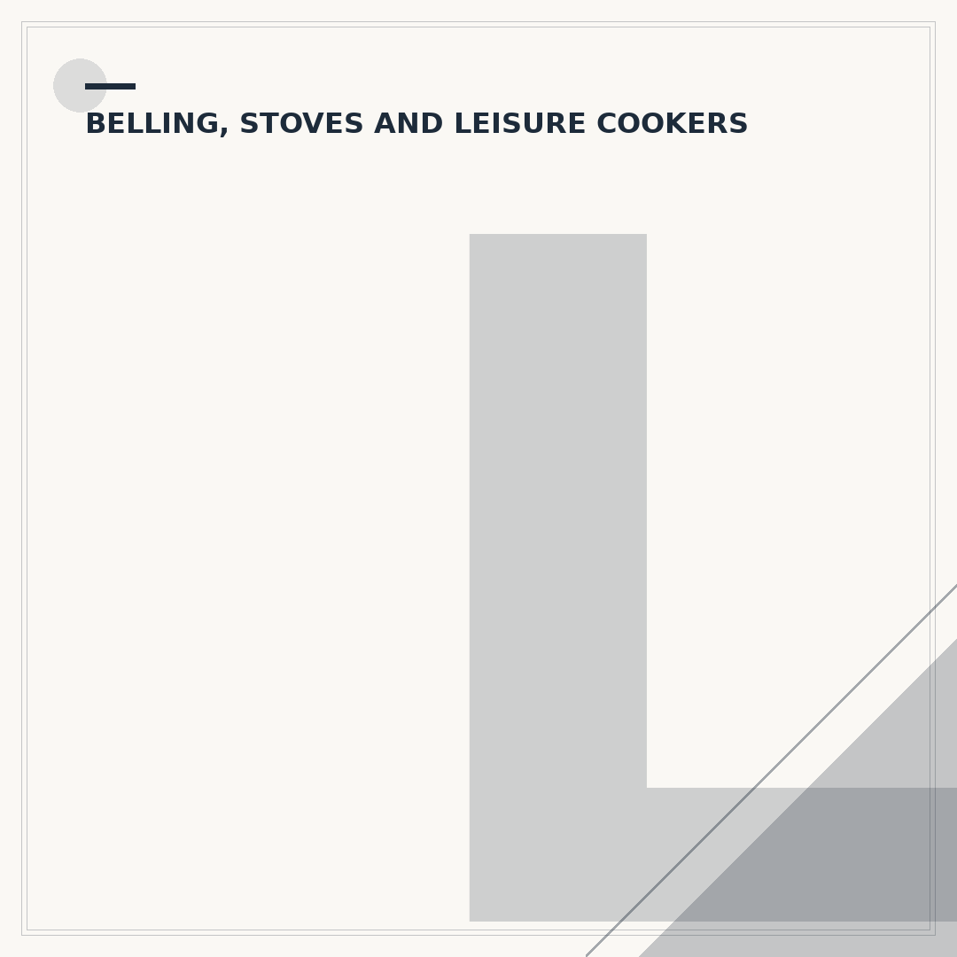 Leisure Range Cooker Troubleshooting & Maintenance