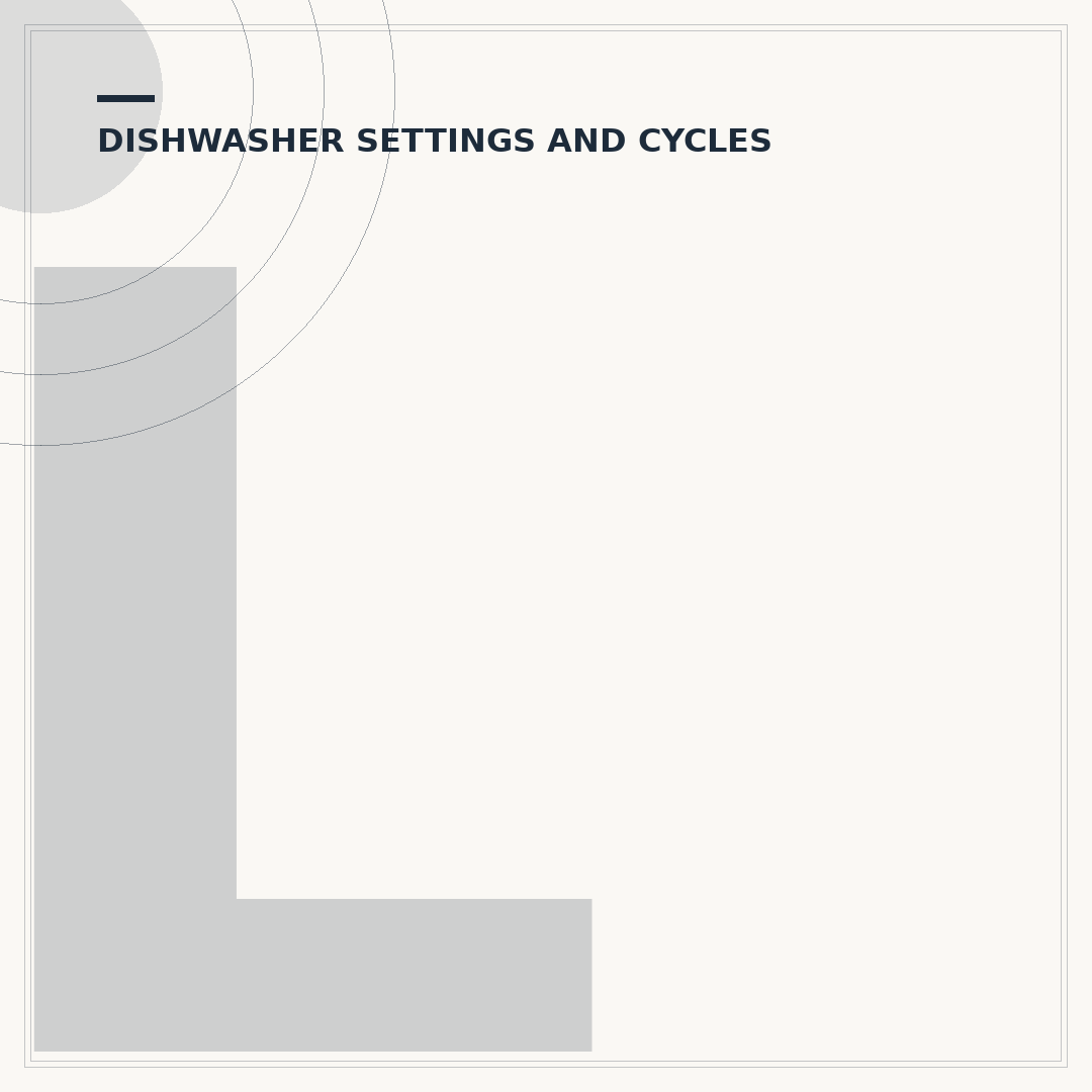 Logik Dishwasher Symbols Explained