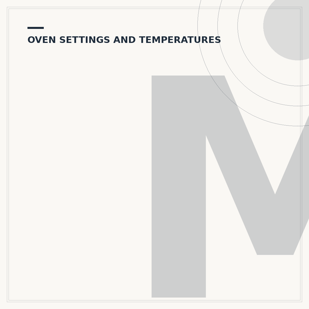 Montpellier Oven Symbol Meanings