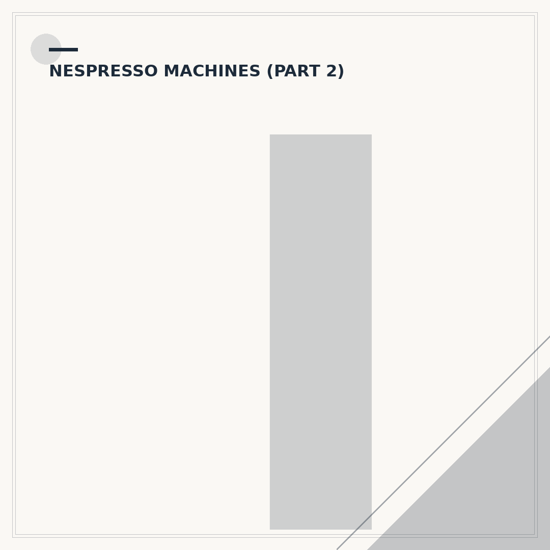 Is Nespresso Owned By Nestlé? The Corporate Connection
