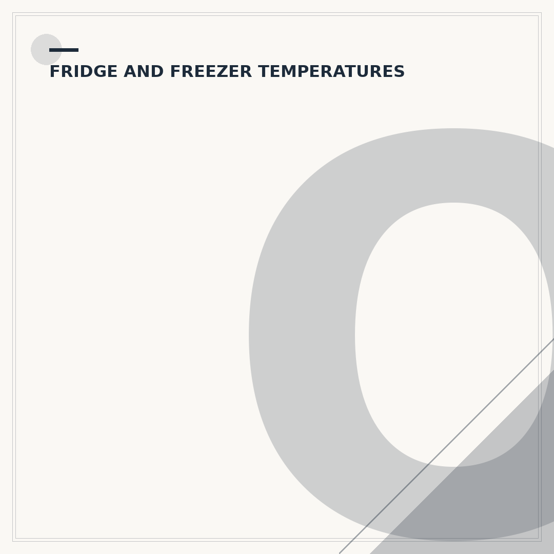 Optimum Freezer Temperature: Correct Settings Explained