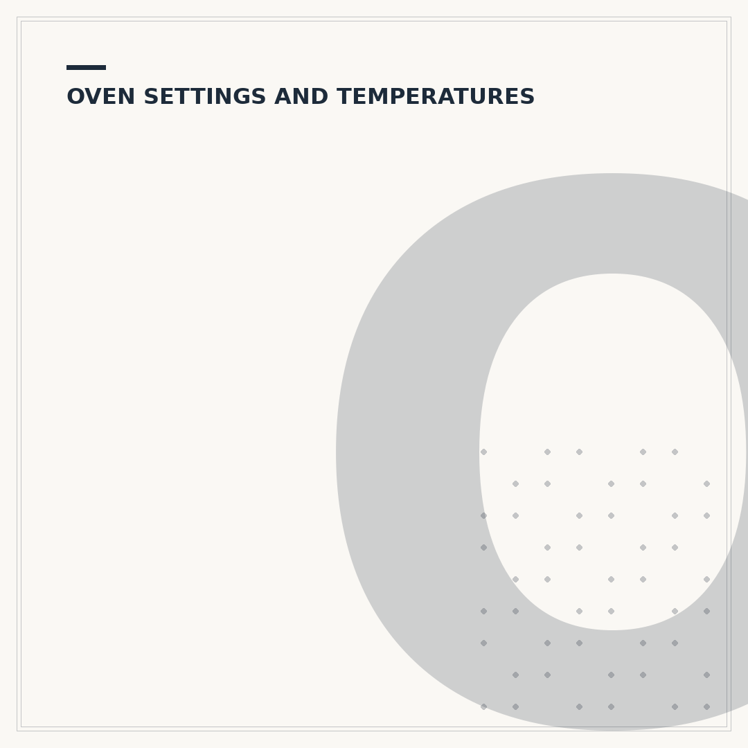 Oven Temperature for Potato Bake
