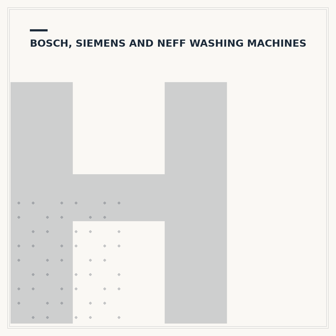 How to Unlock a Bosch Washing Machine